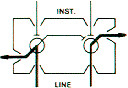 SBZ43 Blowdown Mode